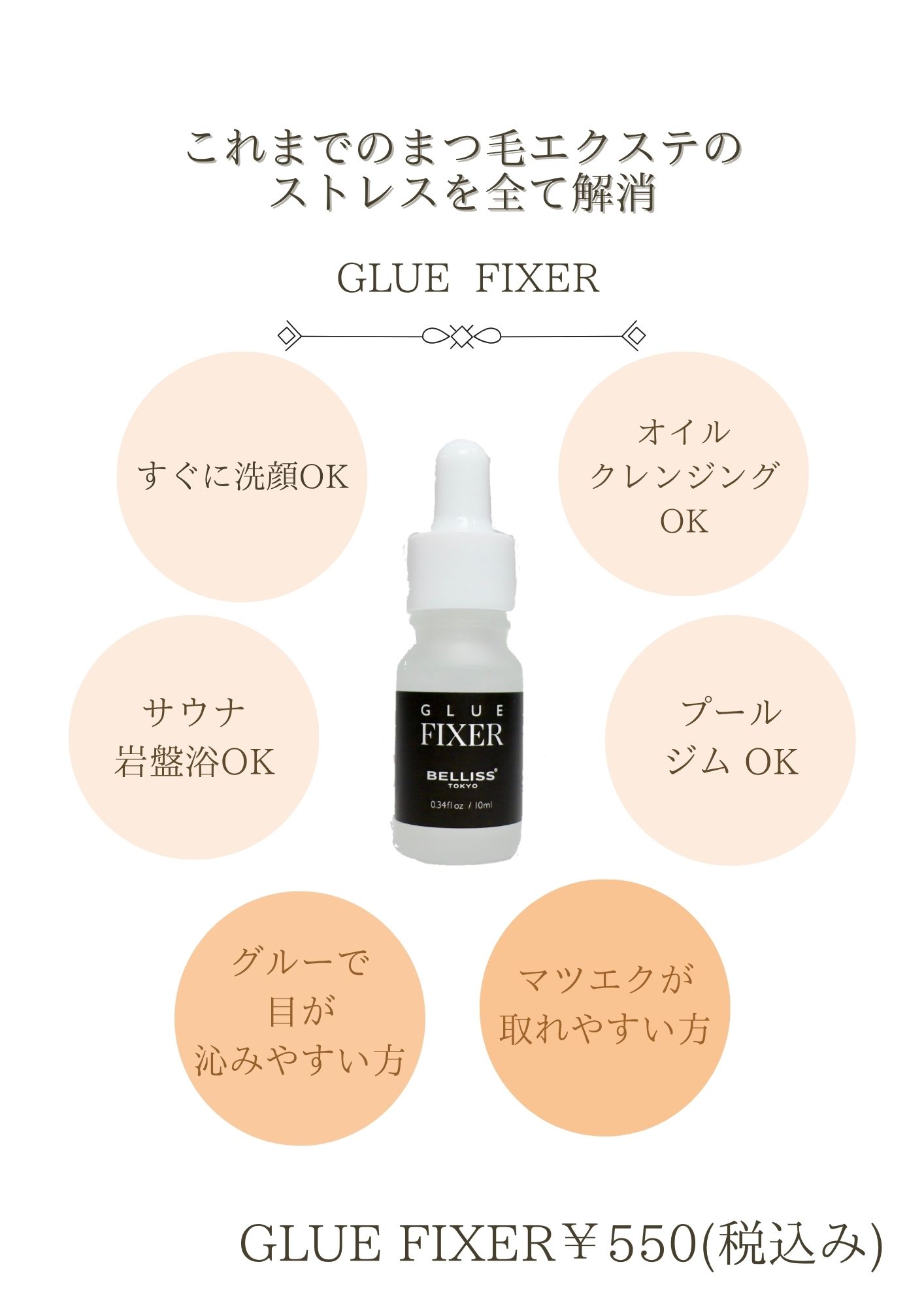 GLUE FIXER（グルーフィクサー）A4片面ラミネートPOP※会員様無料