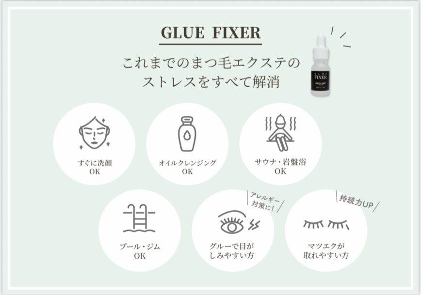 GLUE FIXER（グルーフィクサー）A4片面ラミネートPOP